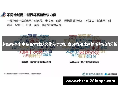 超级杯赛事中东西方球队文化差异对比赛风格和球迷情感的影响分析 超级杯赛事中东西方球队文化差异对比赛风格和球迷情感的影响分析