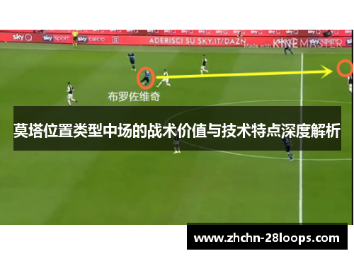 莫塔位置类型中场的战术价值与技术特点深度解析 莫塔位置类型中场的战术价值与技术特点深度解析