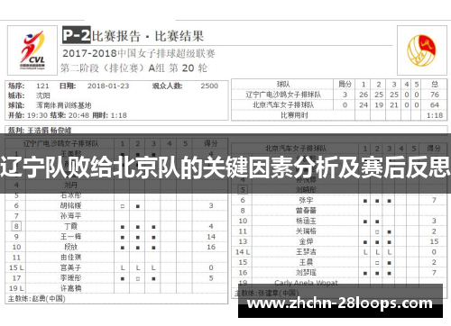 辽宁队败给北京队的关键因素分析及赛后反思 辽宁队败给北京队的关键因素分析及赛后反思