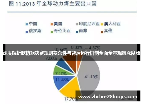 深度解析欧协联决赛规则复杂性与背后运行机制全面全景观察深度版 深度解析欧协联决赛规则复杂性与背后运行机制全面全景观察深度版