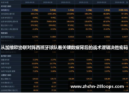 从加维欧协联对阵西班牙球队看关键数据背后的战术逻辑决胜密码