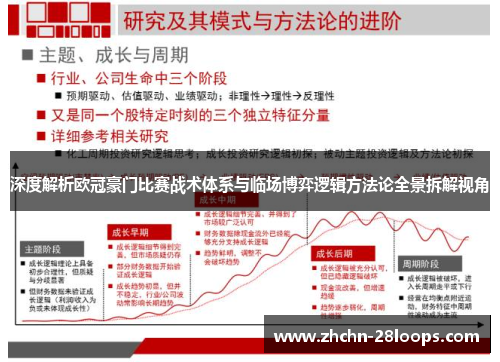 深度解析欧冠豪门比赛战术体系与临场博弈逻辑方法论全景拆解视角 深度解析欧冠豪门比赛战术体系与临场博弈逻辑方法论全景拆解视角