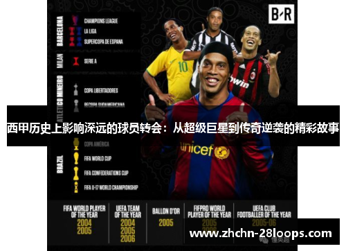 西甲历史上影响深远的球员转会:从超级巨星到传奇逆袭的精彩故事 西甲历史上影响深远的球员转会:从超级巨星到传奇逆袭的精彩故事