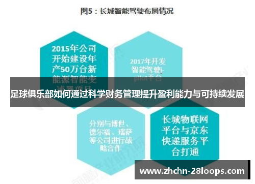 足球俱乐部如何通过科学财务管理提升盈利能力与可持续发展