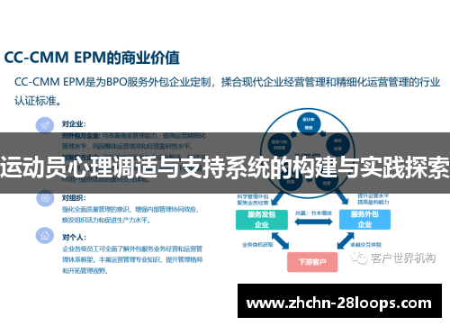 运动员心理调适与支持系统的构建与实践探索 运动员心理调适与支持系统的构建与实践探索