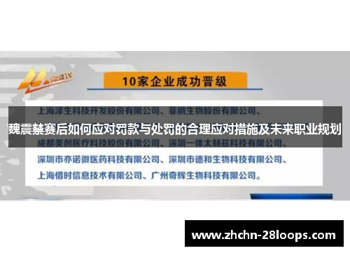 魏震禁赛后如何应对罚款与处罚的合理应对措施及未来职业规划 魏震禁赛后如何应对罚款与处罚的合理应对措施及未来职业规划